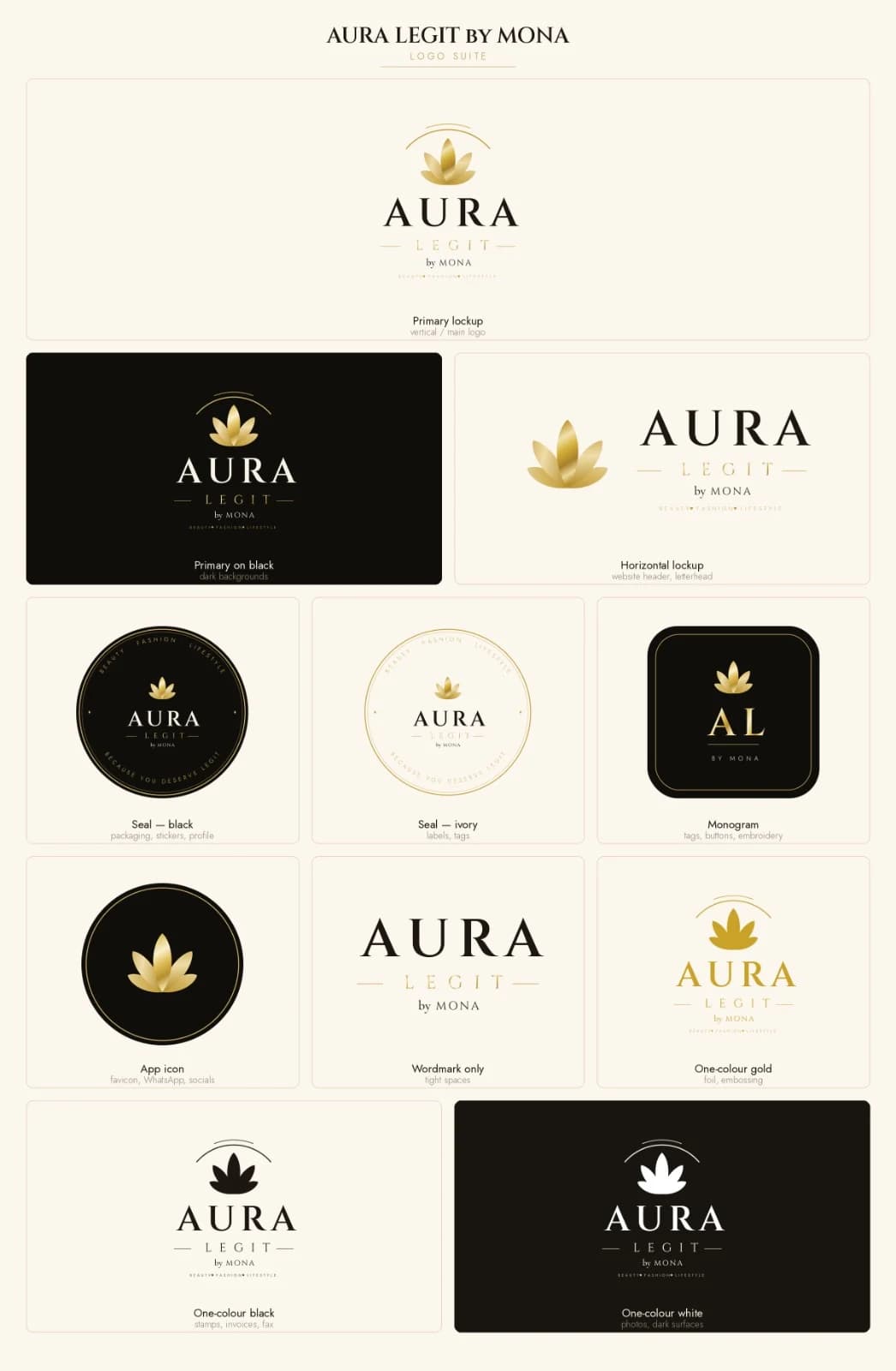 Aura Legit by Mona project screenshot