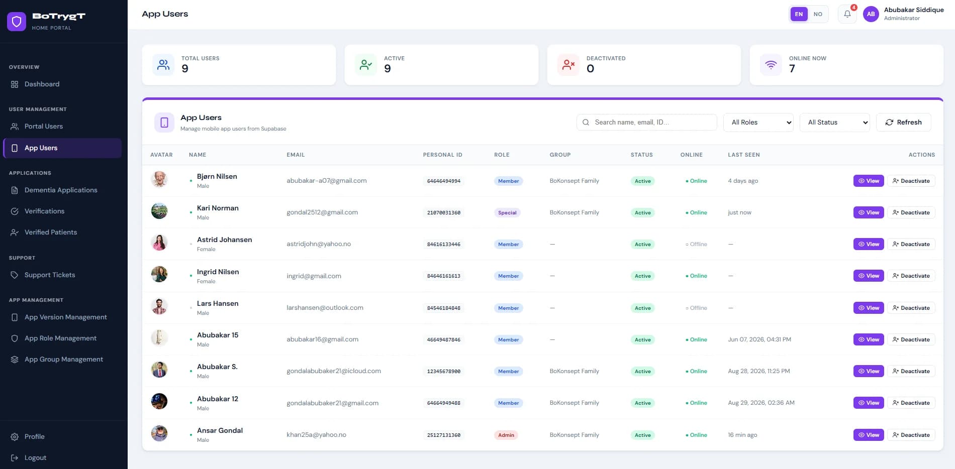 Bo Trygt Hjemme Admin Dashboard — User Management