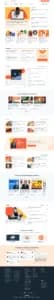 HubSpot Blog project screenshot